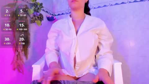 Snapshot of honey_fox01 chatting on January 10, 9:53 pm HONEY online show from January 10, 9:53 pm