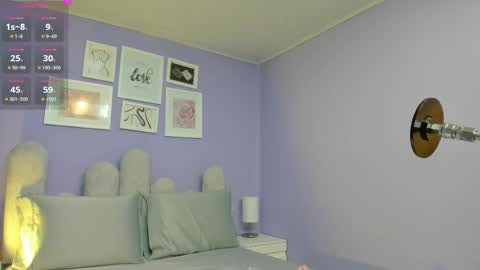 Snapshot of honey_sofii_ chatting on May 27, 11:40 am honey_sofii_ online show from May 27, 11:40 am