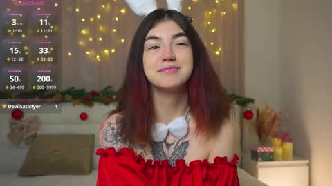 Snapshot of honeykadakia chatting on December 17, 6:08 am Jane online show from December 17, 6:08 am