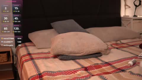 Kate online show from January 24, 7:18 pm