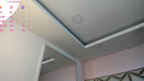  Im Gaia online show from September 17, 12:18 pm