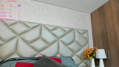  Im Gaia online show from November 18, 12:09 pm