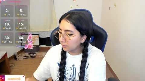 Snapshot of innocentchurchgirlll chatting on April 28, 9:42 pm Luna online show from April 28, 9:42 pm
