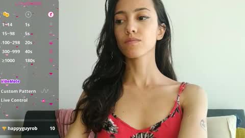 Laroa online show from January 13, 7:21 pm