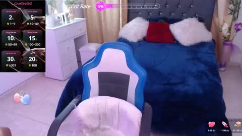 Snapshot of irinarusso_ chatting on March 3, 5:18 pm Irina Russo online show from March 3, 5:18 pm