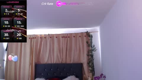 Snapshot of irinarusso_ chatting on March 10, 1:21 pm Irina Russo online show from March 10, 1:21 pm