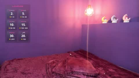 isabella_crofts online show from March 3, 3:01 am