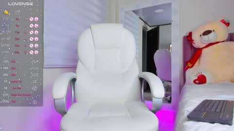 Snapshot of issabellarodriguez chatting on February 13, 8:27 am Isa online show from February 13, 8:27 am