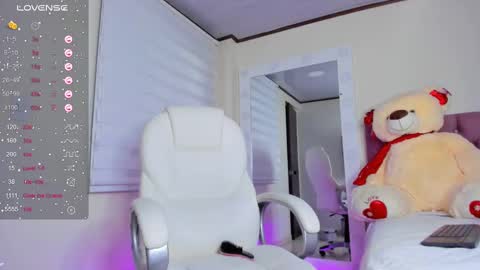 Snapshot of issabellarodriguez chatting on February 22, 8:18 am Isa online show from February 22, 8:18 am