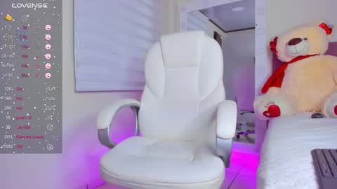 Snapshot of issabellarodriguez chatting on February 25, 3:52 am Isa online show from February 25, 3:52 am