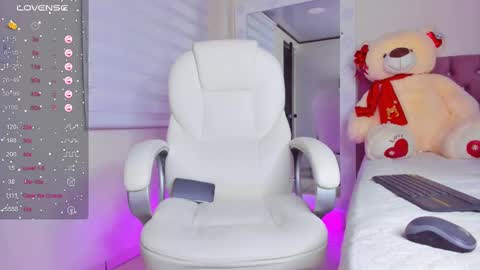 Snapshot of issabellarodriguez chatting on March 6, 5:14 am Isa online show from March 6, 5:14 am