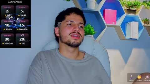 Issac online show from March 5, 9:11 pm