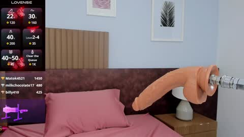 Snapshot of issys_milf chatting on January 26, 5:13 pm ISSYS online show from January 26, 5:13 pm