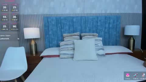 Snapshot of ivi_akina chatting on November 1, 6:21 pm Valeria Sanders online show from November 1, 6:21 pm