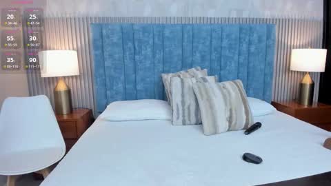 Valeria Sanders online show from February 13, 7:21 pm