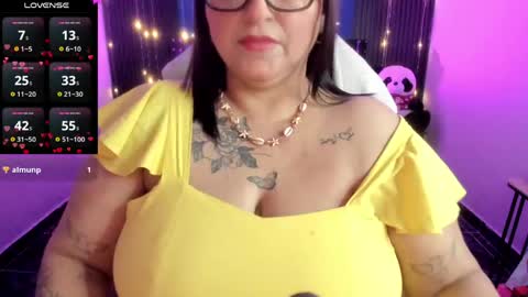 Ivonne online show from May 2, 10:59 pm