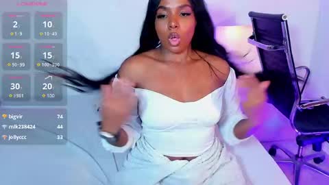 Snapshot of ivybliss8 chatting on February 25, 3:16 pm i v y  b l i s s online show from February 25, 3:16 pm