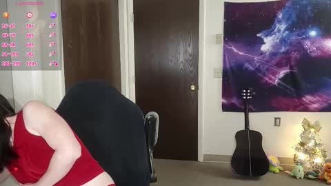 IvyRose499 online show from January 5, 6:11 pm