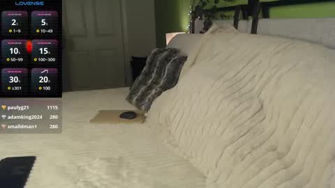 Ivy Nyxx online show from January 20, 7:15 am