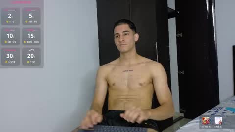 Snapshot of jakemonroe1 chatting on April 10, 2:55 pm JakeMonroe online show from April 10, 2:55 pm