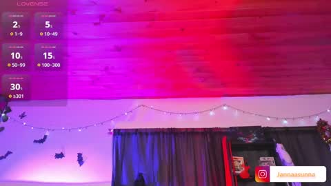 Snapshot of jannaasuna chatting on January 5, 8:42 pm jannaasuna online show from January 5, 8:42 pm