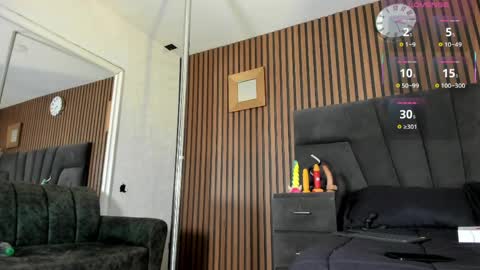 Snapshot of jazminrusso_ chatting on June 3, 7:22 am Jazminrusso online show from June 3, 7:22 am