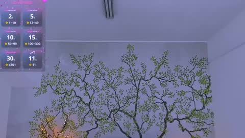 jeanniefox_ online show from February 4, 6:38 pm