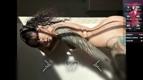 Snapshot of jen_ziur chatting on February 7, 9:37 am jen online show from February 7, 9:37 am