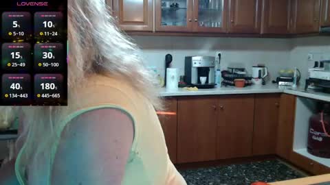 Jenna online show from April 21, 4:34 pm