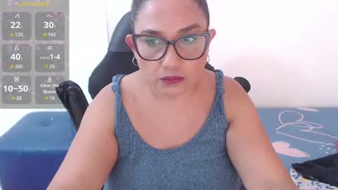 Snapshot of jessikahorny chatting on May 2, 6:02 pm paola online show from May 2, 6:02 pm
