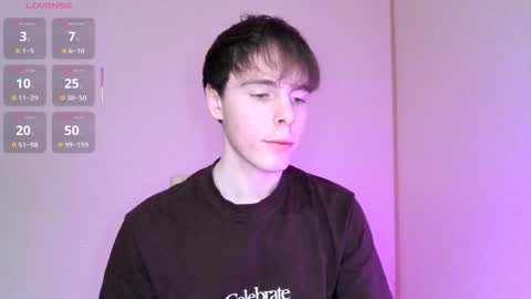 JimSynergyX online show from February 5, 3:49 pm