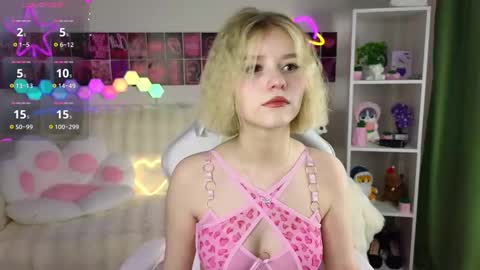 Snapshot of joice_queen chatting on March 6, 7:32 pm Paula online show from March 6, 7:32 pm