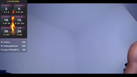 Snapshot of jonryder_ chatting on February 14, 2:02 pm Ryder Jon online show from February 14, 2:02 pm