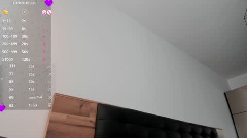 Snapshot of juicekatee chatting on January 28, 7:00 am Alinna   online show from January 28, 7:00 am