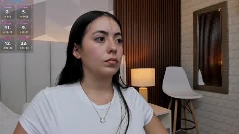 Snapshot of julietasantos__ chatting on November 3, 6:20 pm Julieta Santos online show from November 3, 6:20 pm