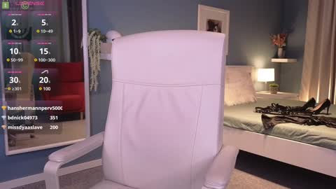 Julya Mistress online show from January 18, 6:21 pm