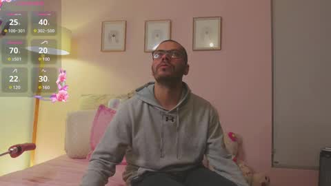 Sebastian  Ana online show from February 25, 1:52 am