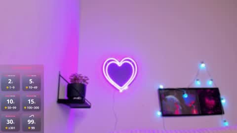 Snapshot of kaaiiri chatting on February 5, 3:31 pm Kaaiiri online show from February 5, 3:31 pm