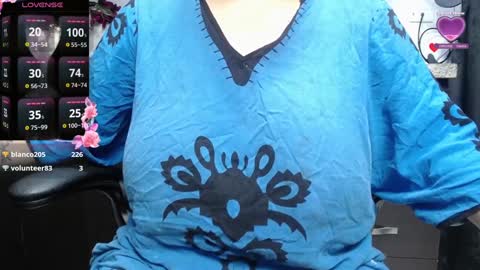 Alisha online show from January 21, 1:11 pm