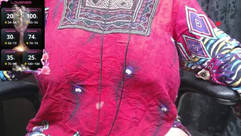 Alisha online show from January 22, 10:07 am