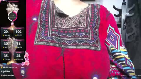 Alisha online show from January 22, 4:12 pm