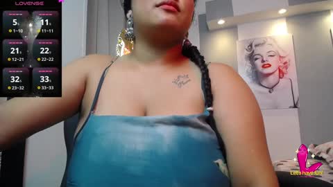 Alisha online show from January 31, 1:56 pm