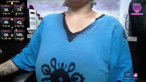 Alisha online show from March 1, 1:18 pm