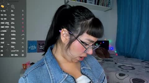 Snapshot of karla__1 chatting on January 16, 2:51 am Ill be on at sunday see u Lynn Could u help me to reach 100 Thmbs upp plssss Independent girl 3 online show from January 16, 2:51 am