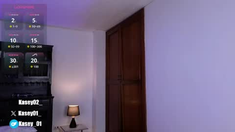 kasey online show from April 20, 4:59 am