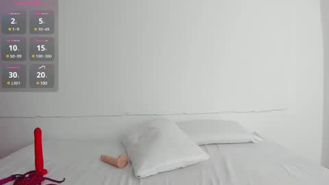 Snapshot of katey_curvy01 chatting on December 1, 9:15 pm katey Curvy01 online show from December 1, 9:15 pm