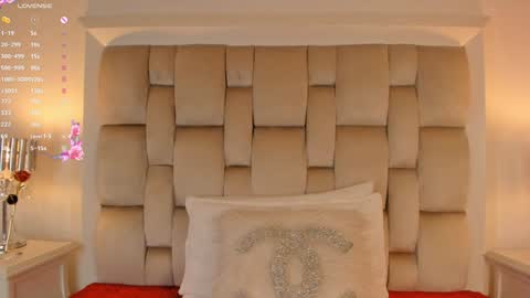 Kathy   online show from January 10, 8:04 pm