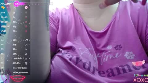 kathybigboobsbbw_ online show from February 2, 6:10 pm