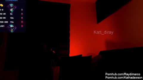 katha  Ray  Independient Model online show from July 26, 12:08 am