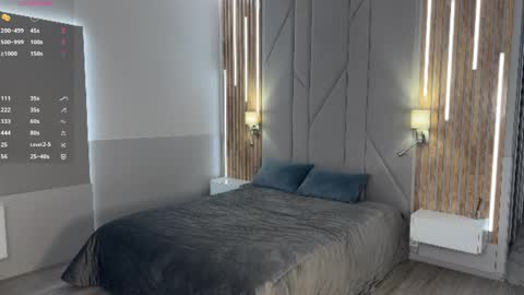 Hi Keeley is here Glad to see you in our room  PVT is open online show from April 6, 1:03 am